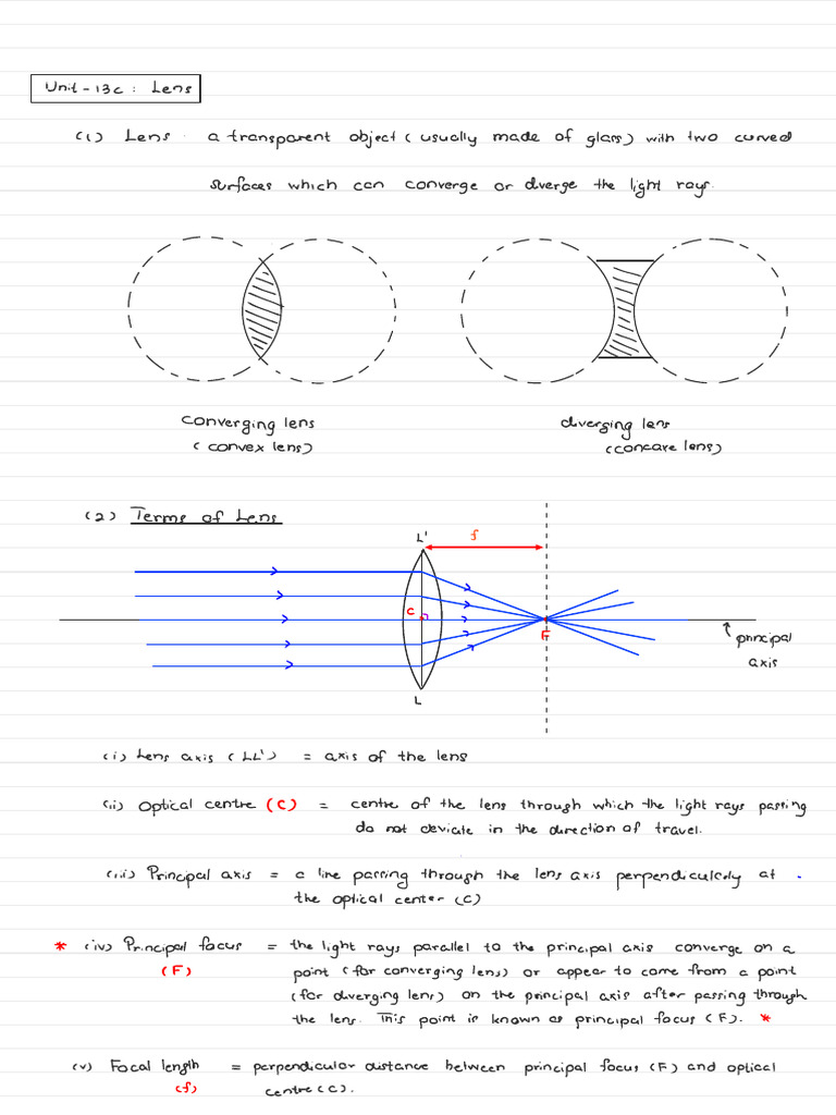Lens | PDF