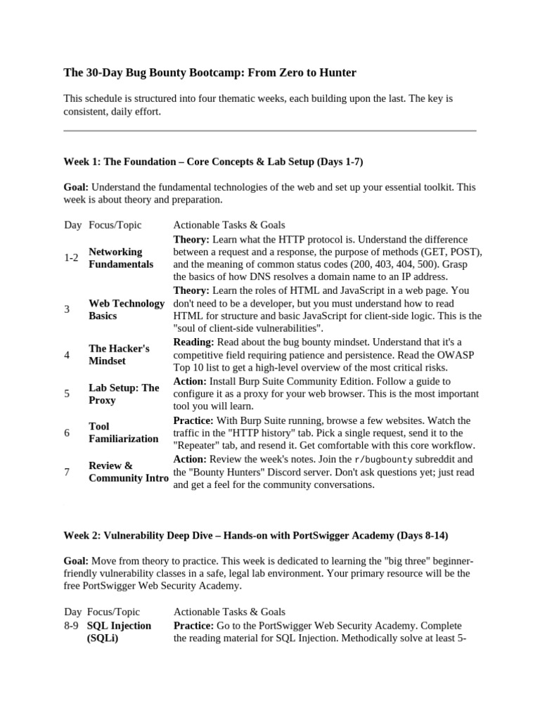 The 30 Days | PDF | World Wide Web | Internet & Web
