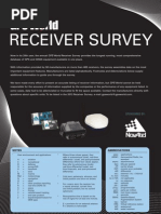 2012 Gps World Receiver Survey