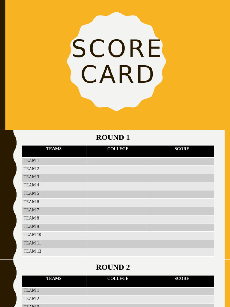 College Team Scorecard Overview | PDF