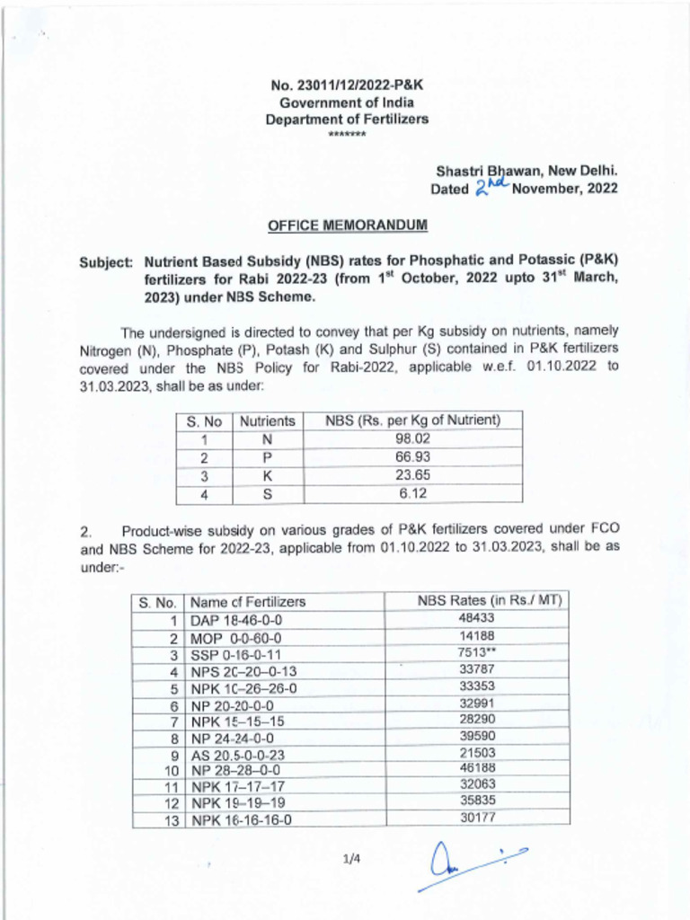 NBS Notification Dated 2-11-2022 | PDF