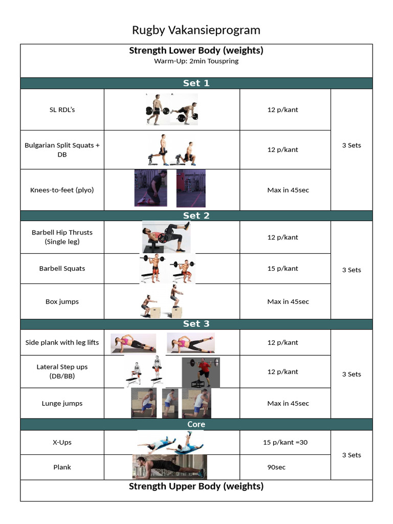Rugby Junie Vakansieprogram | PDF | Weight Training | Strength Training
