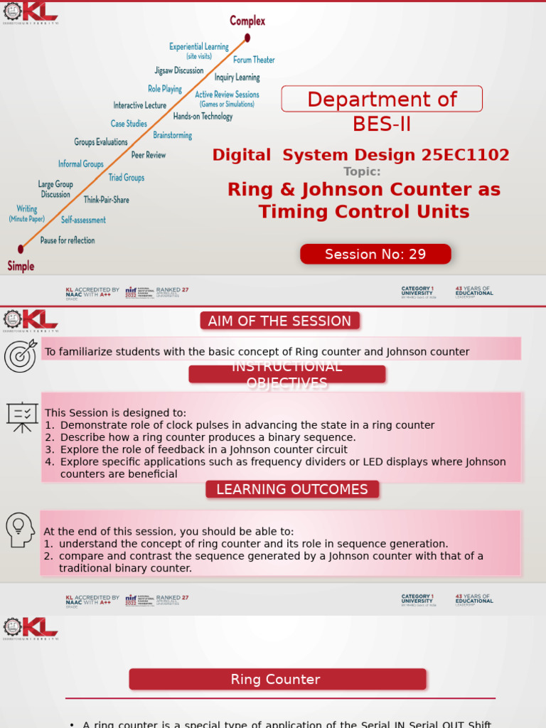 Ring & Johnson Counters Explained | PDF | Electronics | Computer ...