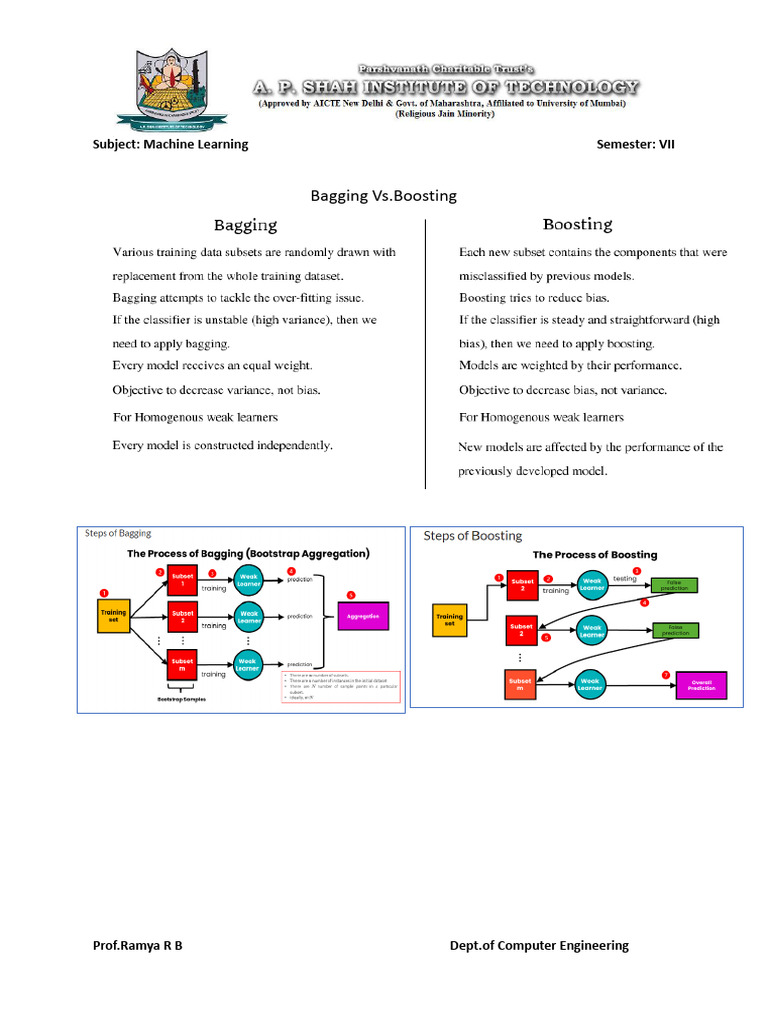 Bagging vs. Boosting in Machine Learning | PDF