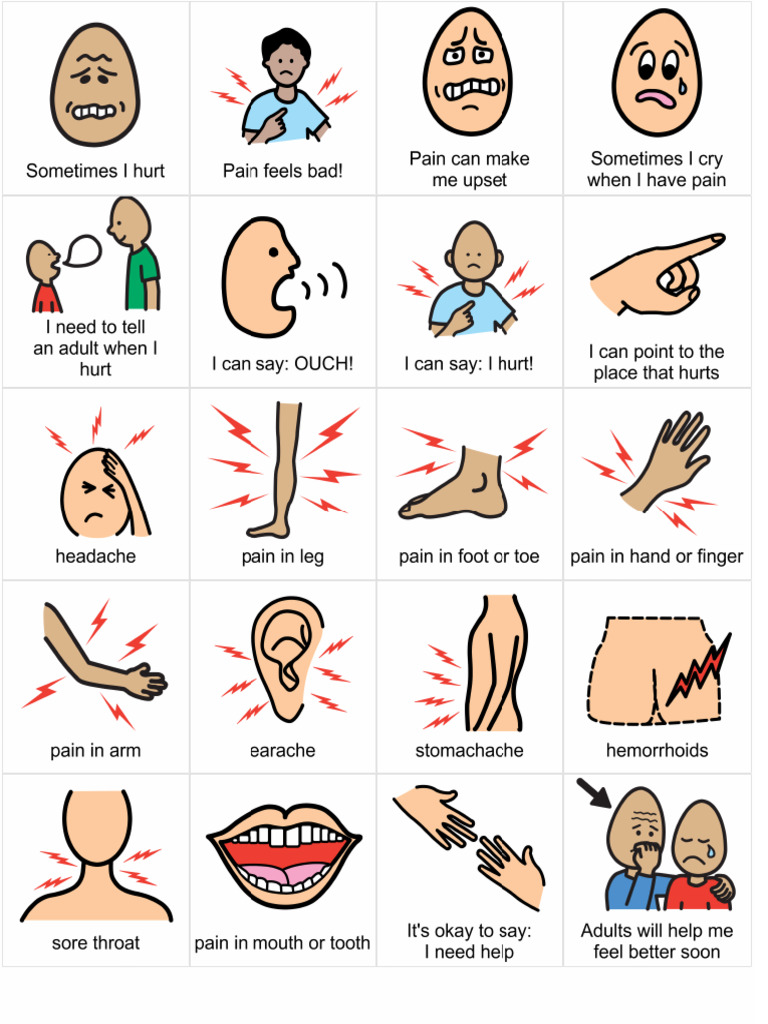 Telling An Adult About Pain.224174352 | PDF