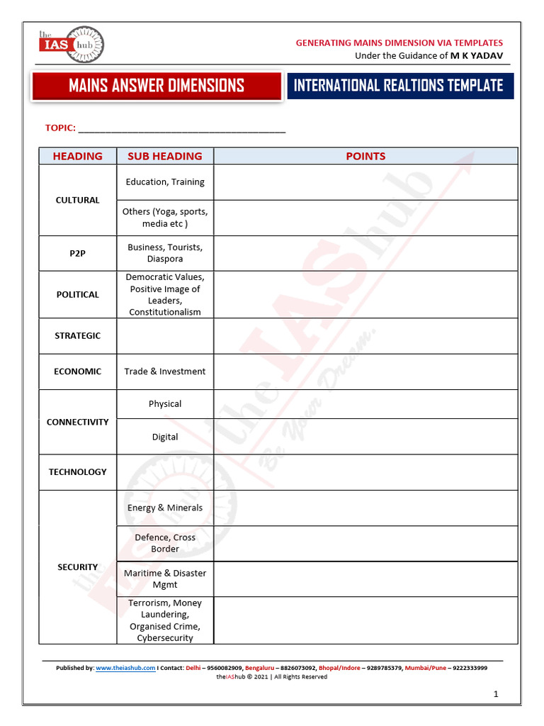 Mains Answer Dimensions Template | PDF