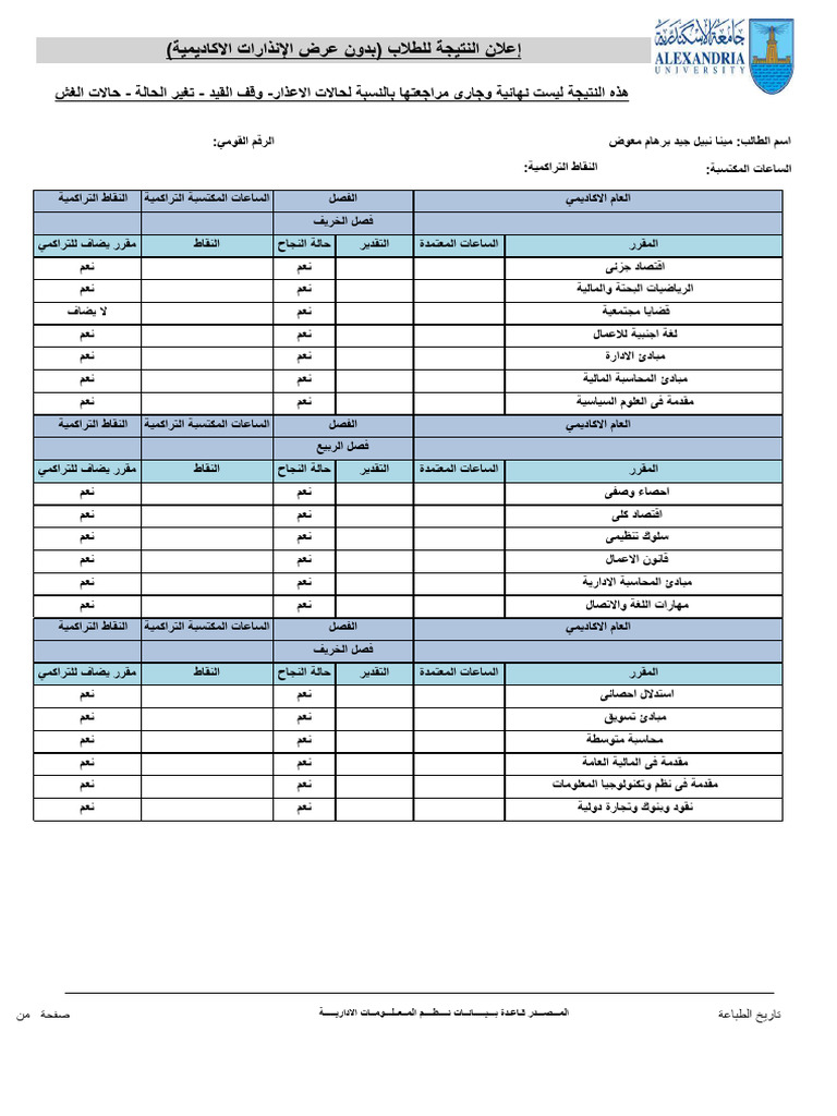 Alexu Ed Stud Subject and Accum | PDF