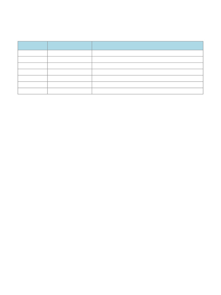 DMU Weekly Study Plan & Tips | PDF