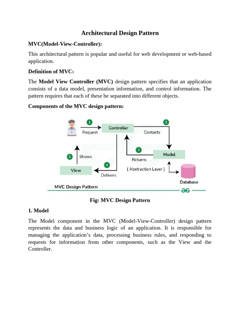 Architectural Design Pattern | PDF | Model–View–Controller | Software ...