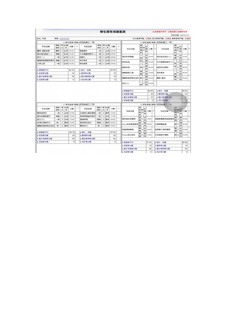 01234 | PDF