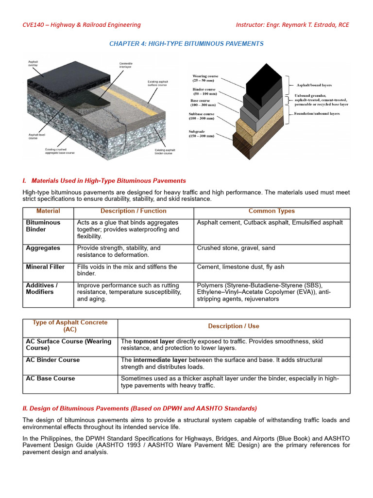 High-Type Bituminous Pavements Guide | PDF | Road Surface | Building ...