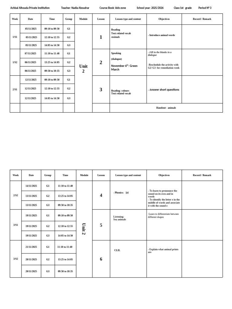 1st Grade English Lesson Plan 2025-2026 | PDF | Phonics | Linguistics
