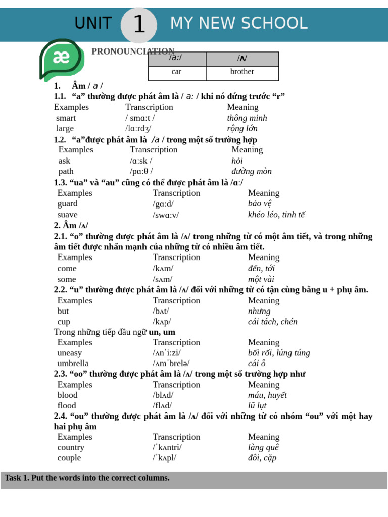 Unit 1 | PDF