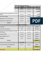 RPCC 2007expenditures