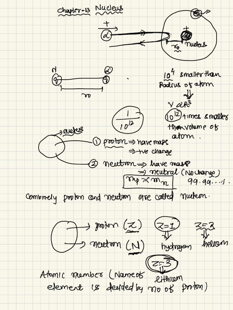 Nucleus Introduction | PDF