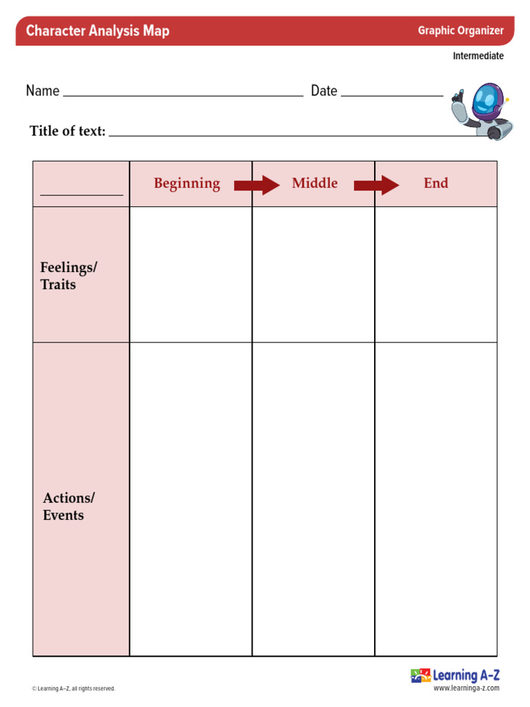 Lit Int Seq Character Analysis Map | PDF