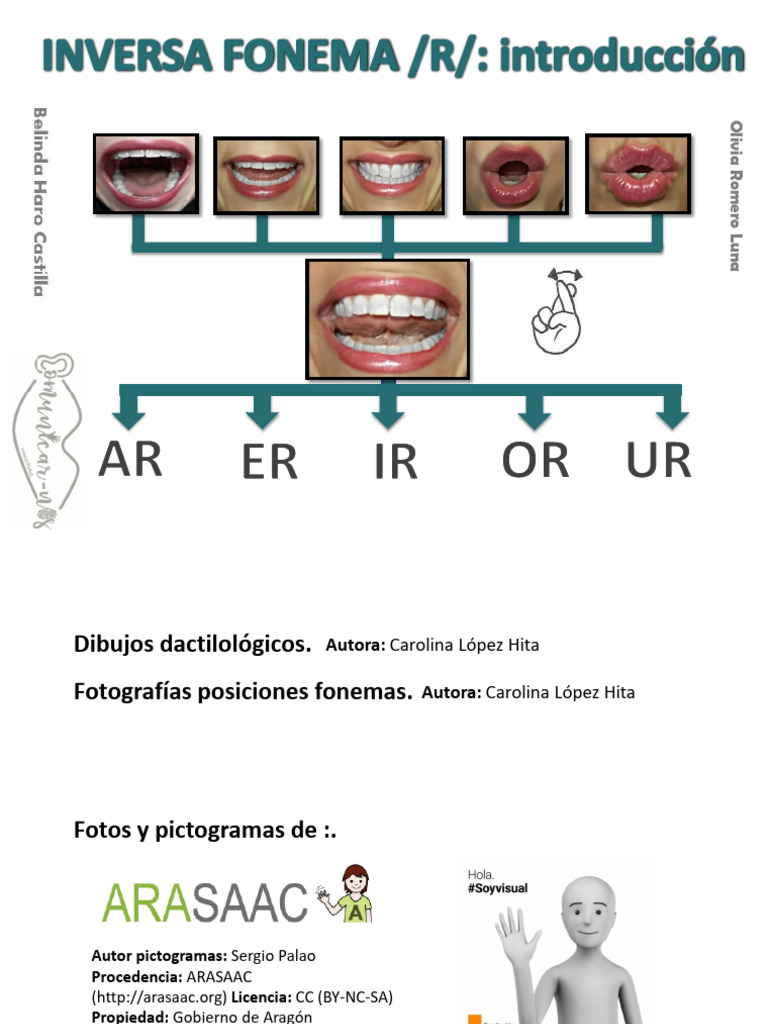 Introducción Inversa Fonema R DACTILOLOGICO | PDF