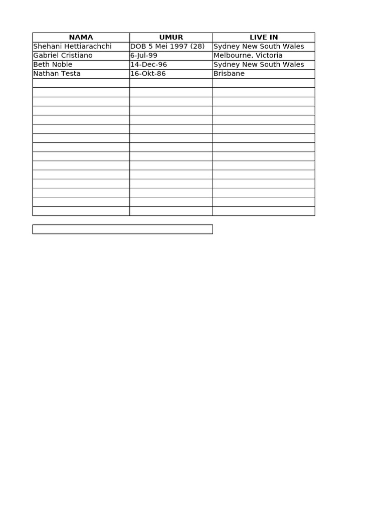 Work Sheet | PDF