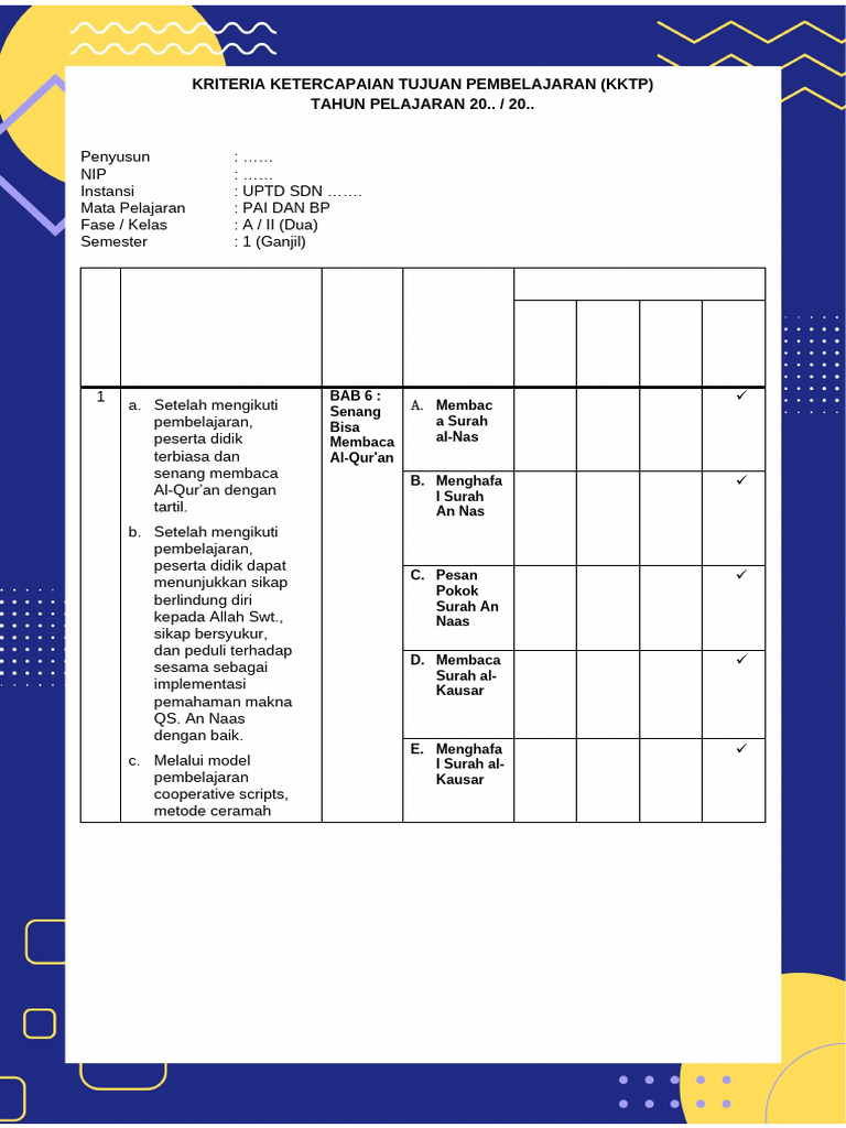 Kriteria Pembelajaran PAI Kelas II | PDF