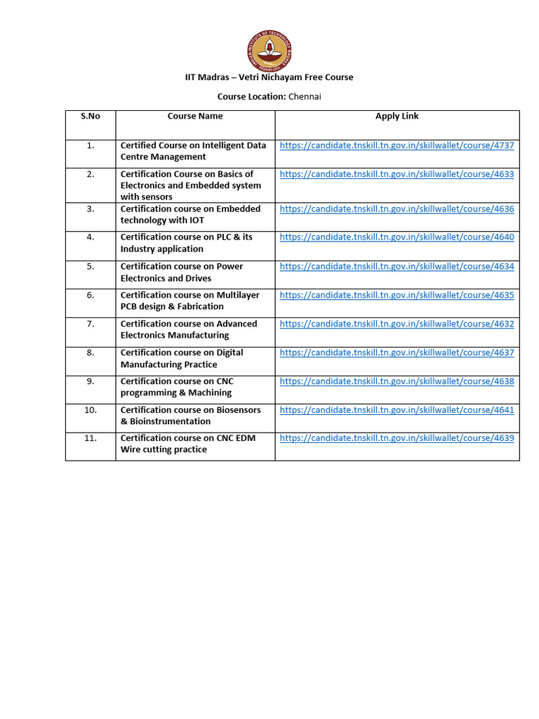 IIT Madras Vetri Nichayam Free Courses | PDF