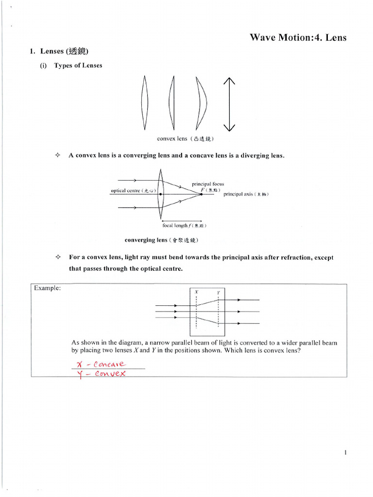 F3 Physics Lens Notes Ans-E | PDF