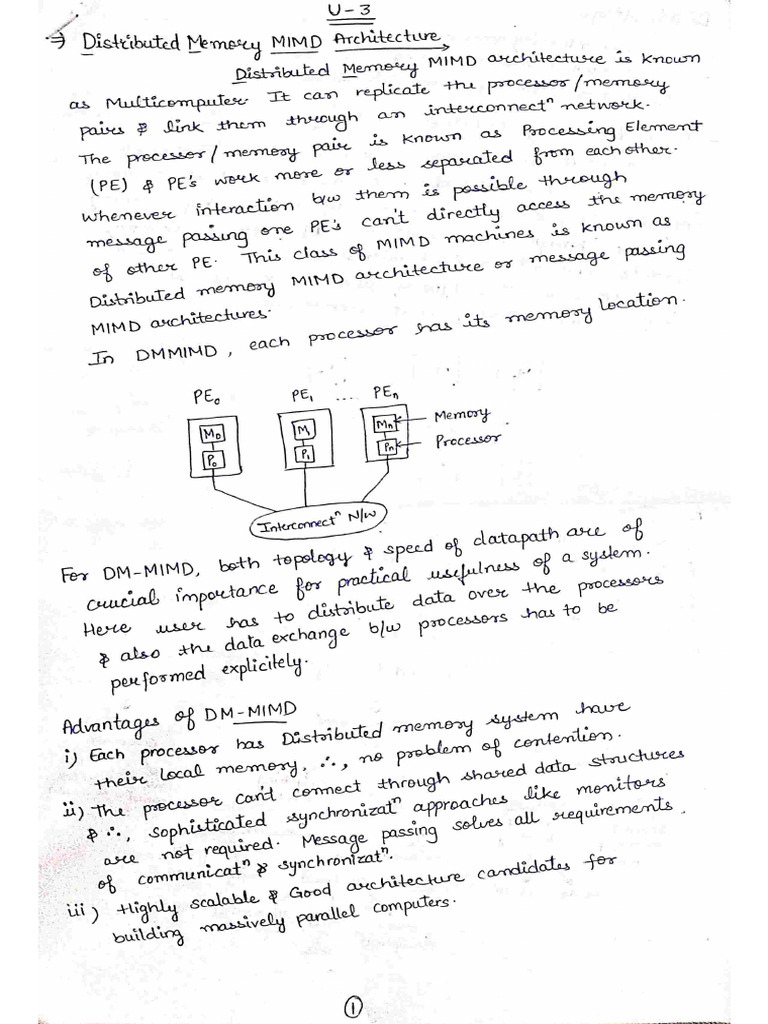 Architecture Unit 3 | PDF