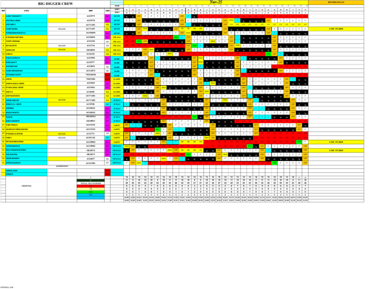 Weekly Crew Schedule Overview | PDF