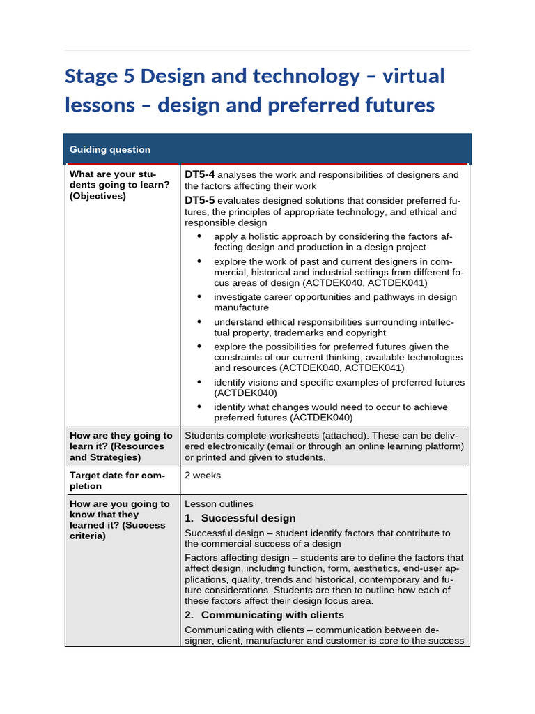 Tas s5 Design and Technology Design and Preferred Futures RL | PDF ...