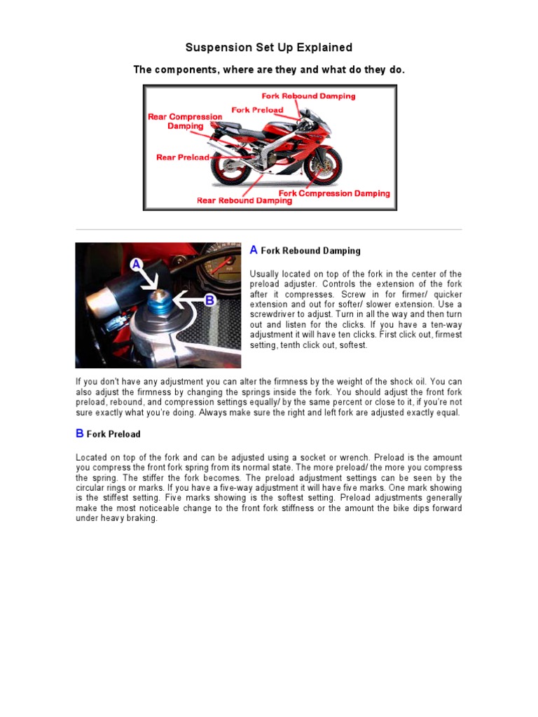 Suspension Set Up Explained The Components, Where Are They and What Do