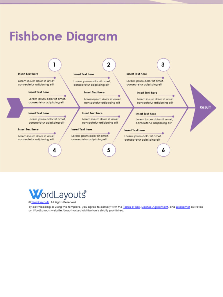 Fishbone Diagram Template Guide | PDF