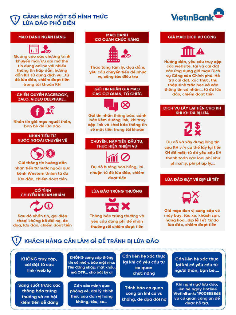 Warning Fake Public Service | PDF