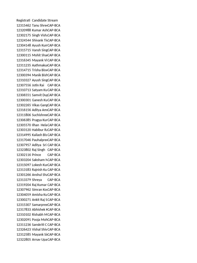 BCA Candidate Registration List | PDF