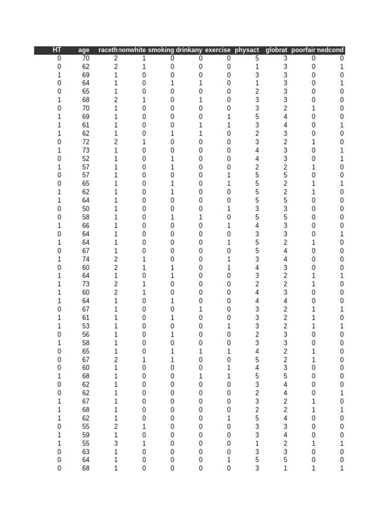 Hers Data | PDF