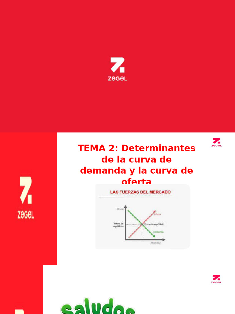 Determinantes de Oferta y Demanda | PDF | Oferta y demanda | Oferta ...