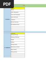 Parking Lot Inspection Checklist | PDF