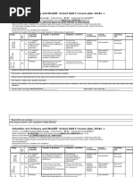 G8 Computer Studies Lesson Plans | PDF | Input/Output | Personal Computers