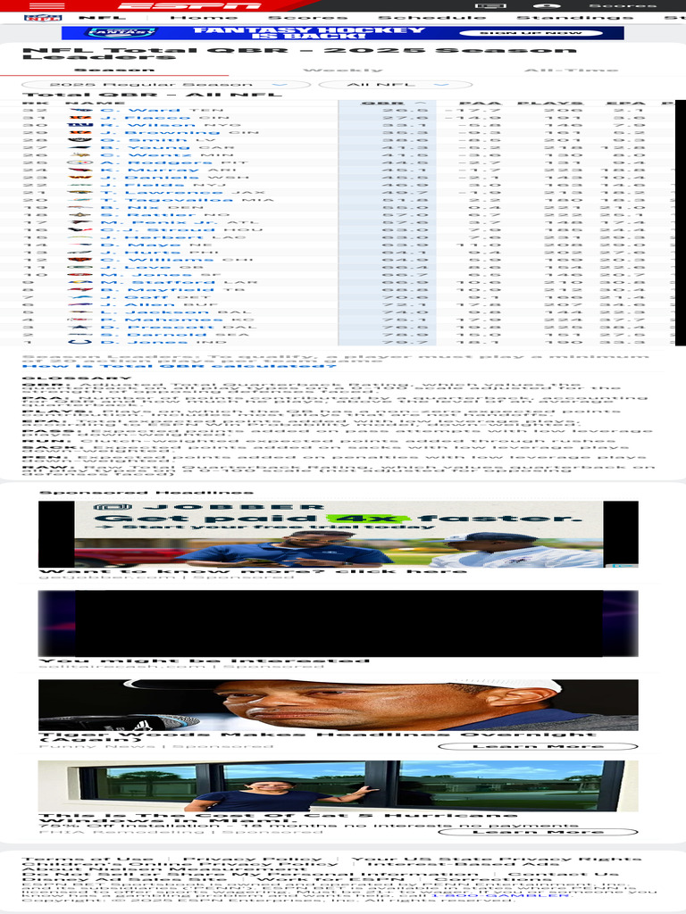 2025 NFL Season Leaders Total QBR ESPN | PDF | American Football | Sports