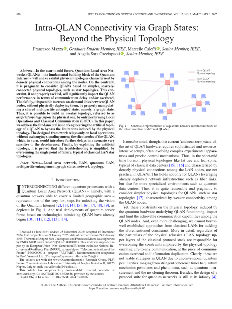 Intra-QLAN Connectivity Via Graph States Beyond The Physical Topology ...