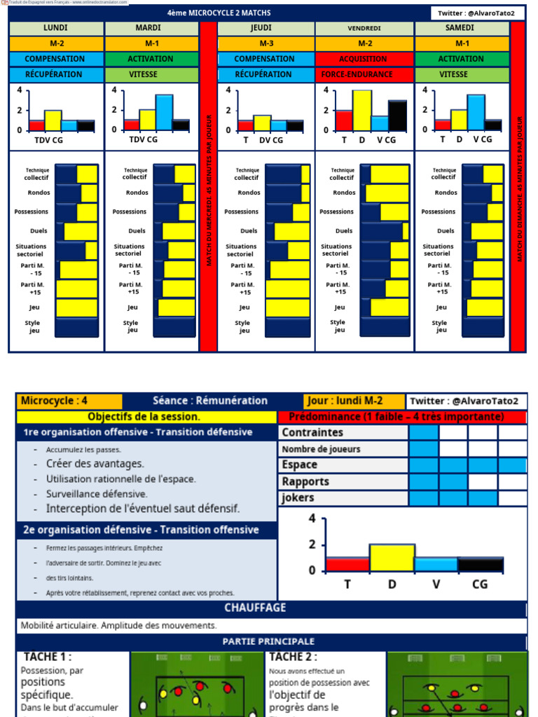 Programme d'entraînement microcycle 4 | PDF | Défenseur (football)
