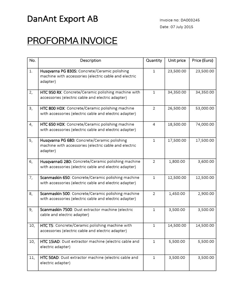 PROFORMA INVOICE - Polished Machines | PDF