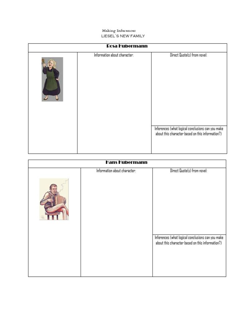 Character Inferences in 