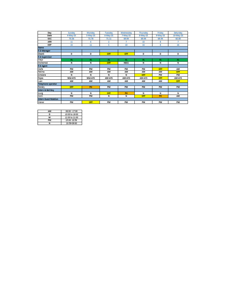Duty Roster May-1 | PDF