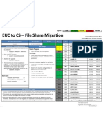 EUC To CS File Share Migration 031612