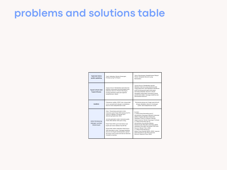 Blue Corporate Modern Problems and Solutions Comparison Table Graphic ...