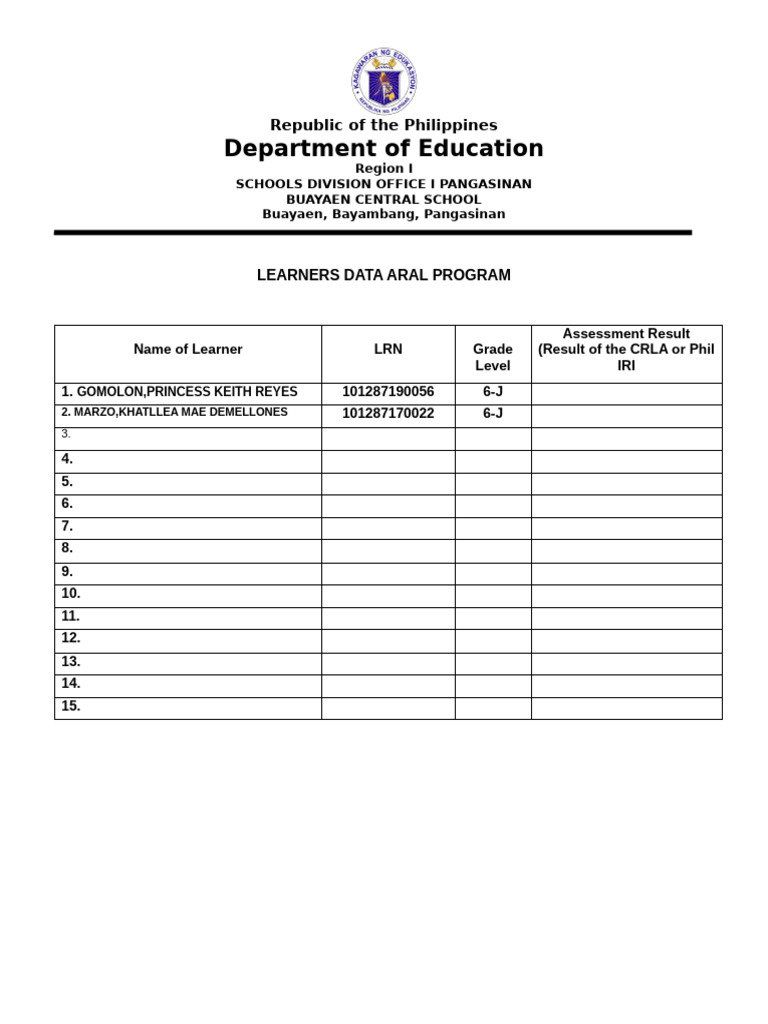 Learners Data ARAL Program Report | PDF