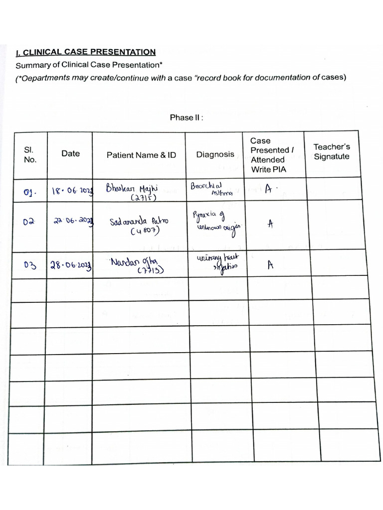 Pedia Record | PDF