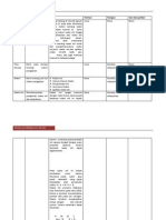 Storyboard Reaksi Inti Dan Aplikasinya