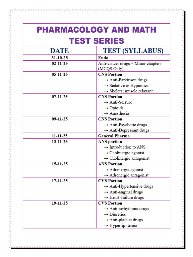 Pharmacology & Math Test Series | PDF