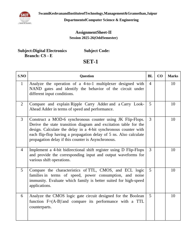 Digital Electronics Assignment Questions | PDF | Logic Gate | Digital ...