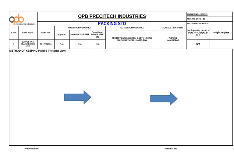 Packaging Standard TD17922R06 | PDF